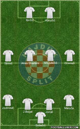 HNK Hajduk 4-4-2 football formation