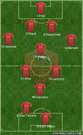 AS Roma Formation 2010