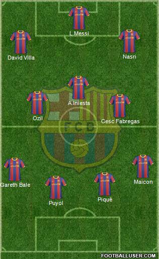 F.C. Barcelona Formation 2010