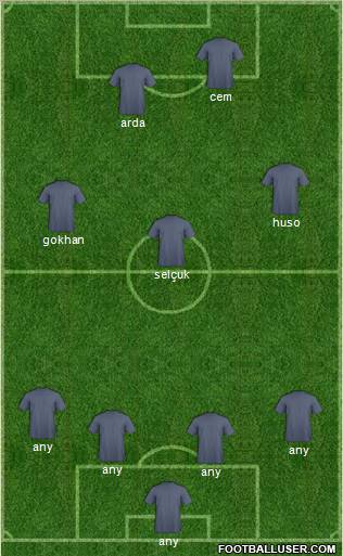 Fifa Team Formation 2010