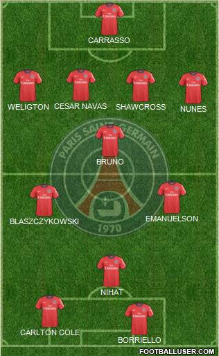 Paris Saint-Germain Formation 2010