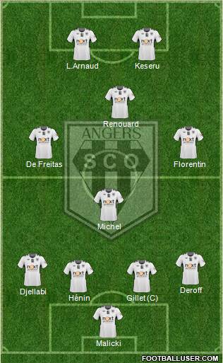 Angers SCO Formation 2010