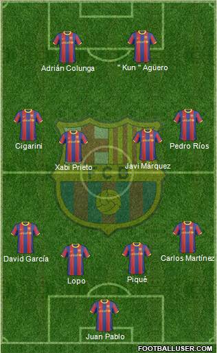 F.C. Barcelona Formation 2010