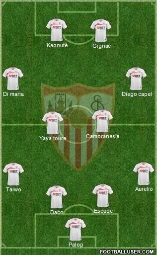 Sevilla F.C., S.A.D. Formation 2010