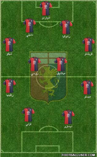 Genoa Formation 2010