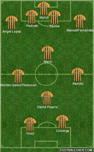 Hull City 4-3-1-2 football formation