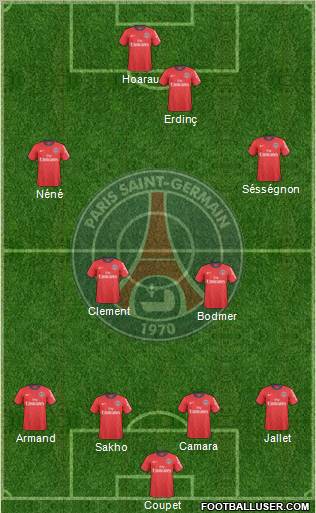 Paris Saint-Germain Formation 2010