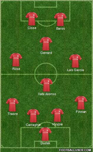Liverpool Formation 2010