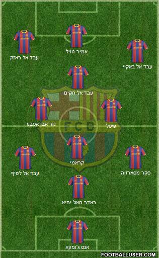 F.C. Barcelona Formation 2010