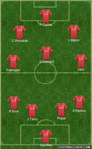 Liverpool Formation 2010