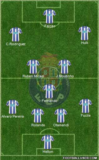 Futebol Clube do Porto - SAD Formation 2010