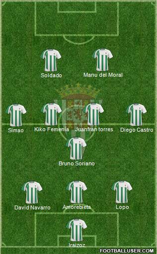 Córdoba C.F., S.A.D. football formation