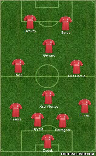 Liverpool Formation 2010