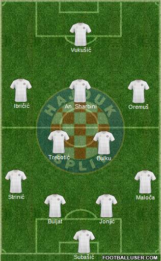 HNK Hajduk 4-2-3-1 football formation