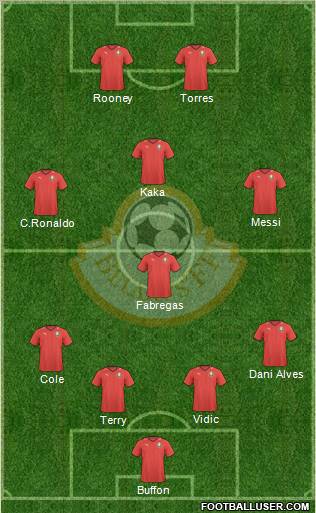 Belarus Formation 2010
