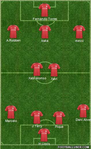 Liverpool Formation 2010
