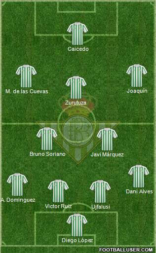 Real Betis B., S.A.D. football formation