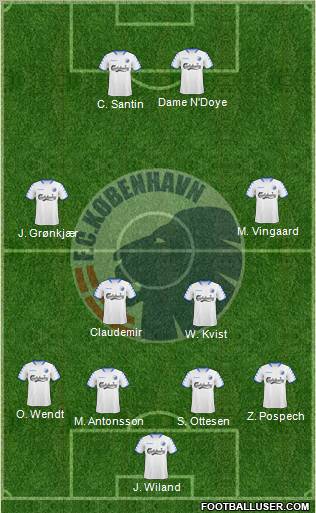 Football Club København Formation 2010