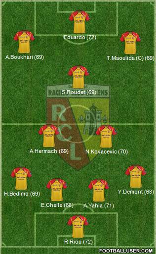 Racing Club de Lens football formation