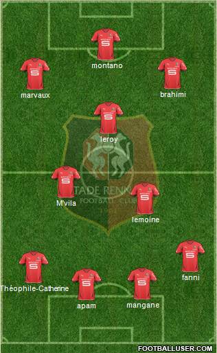 Stade Rennais Football Club football formation