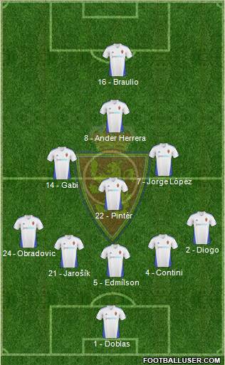 R. Zaragoza S.A.D. 4-4-1-1 football formation