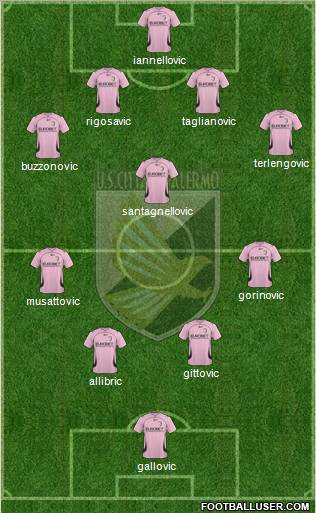 Città di Palermo football formation