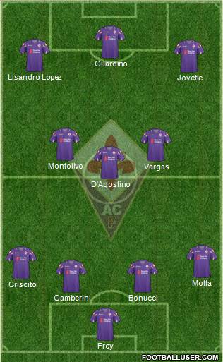 Fiorentina Formation 2010