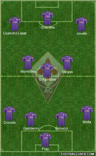 Fiorentina football formation