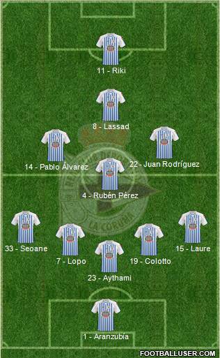 R.C. Deportivo de La Coruña S.A.D. 4-4-1-1 football formation