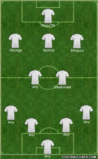 Dream Team Formation 2010