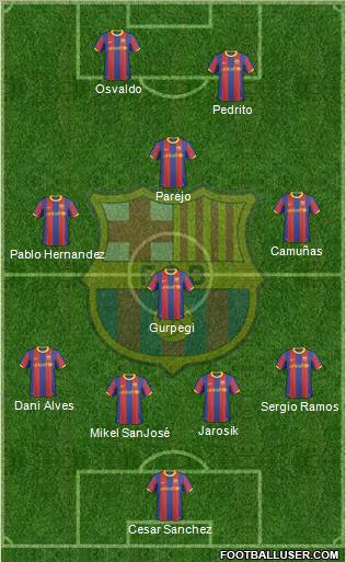 F.C. Barcelona Formation 2010