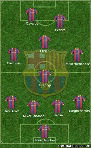 F.C. Barcelona Formation 2010