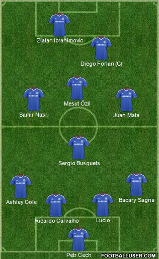 Chelsea Formation 2010