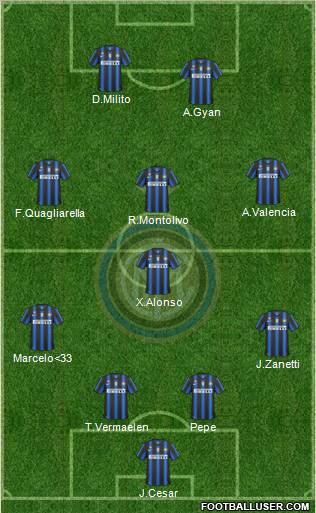 F.C. Internazionale Formation 2010