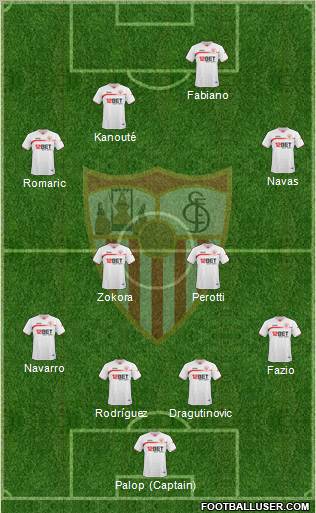 Sevilla F.C., S.A.D. Formation 2010