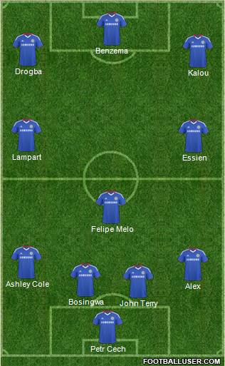 Chelsea Formation 2010