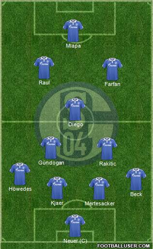 FC Schalke 04 Formation 2010