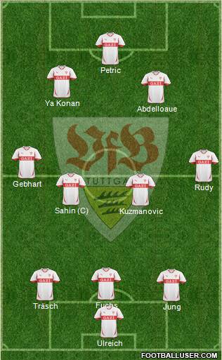 VfB Stuttgart Formation 2010