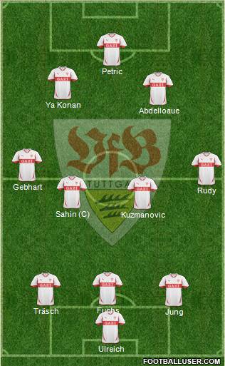 VfB Stuttgart football formation