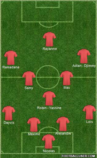 Dream Team Formation 2010