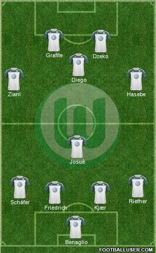VfL Wolfsburg Formation 2010
