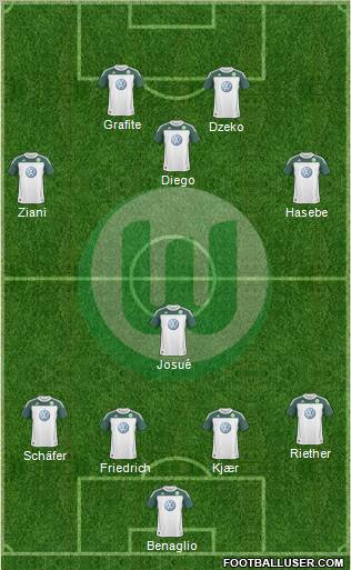 VfL Wolfsburg football formation