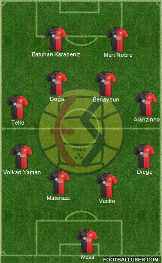 Eskisehirspor Formation 2010
