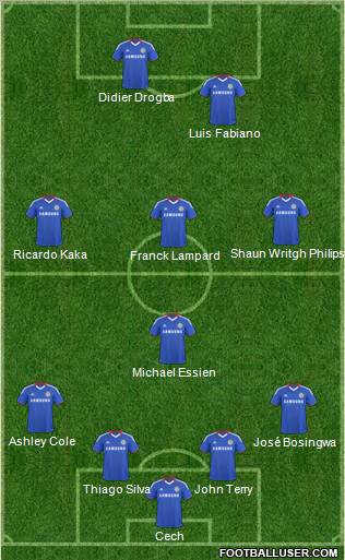Chelsea Formation 2010