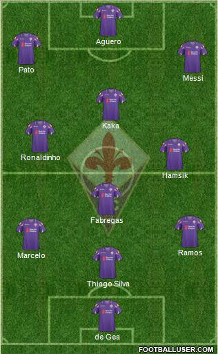 Fiorentina Formation 2010