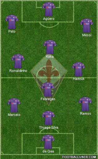 Fiorentina football formation