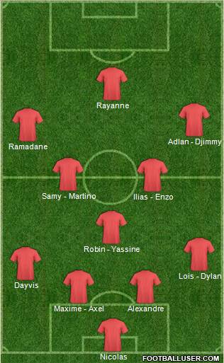 Dream Team Formation 2010