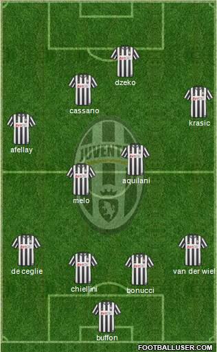 Juventus Formation 2010
