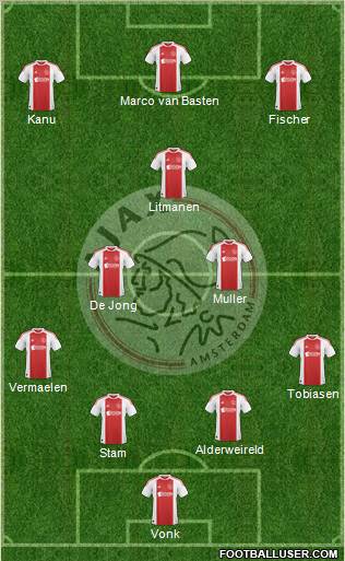 AFC Ajax Formation 2010