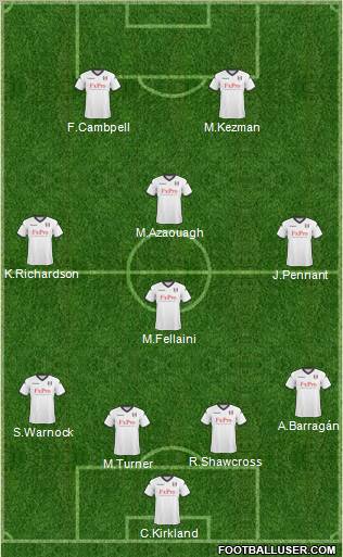 Fulham 4-4-2 football formation